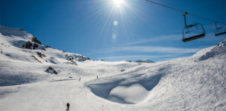 Skiën in de Spaanse Pyreneeën - Aragon